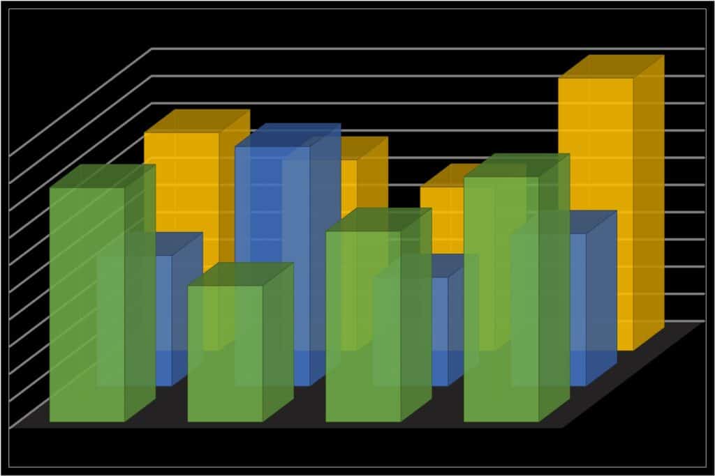 5-advantages-to-using-a-digital-rebate-management-system